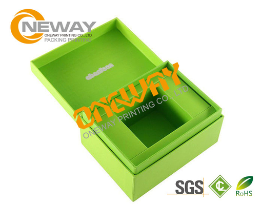 OEM & ODM Green Printing Cosmetic Packaging Box For Perfume Bottles